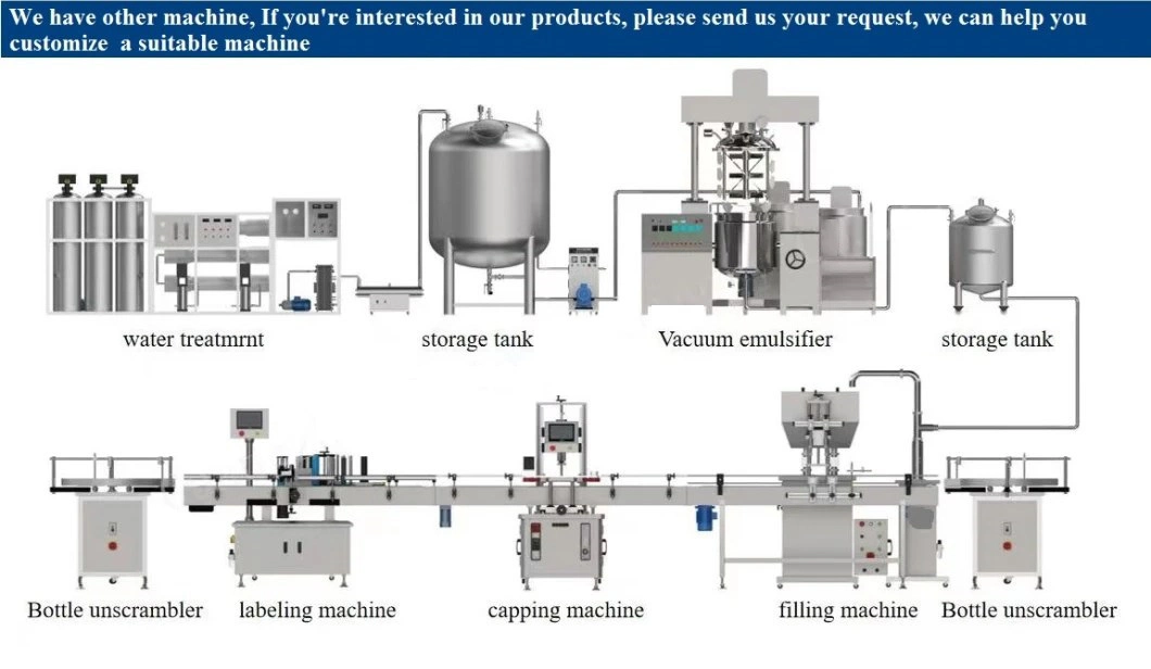 High Speed Shear Disperser Shampoo Lab Ink Mixing Machine